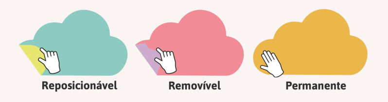 Repositionable, Removable, Permanent Wall Stickers